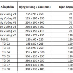 Kích thước các loại túi giấy có quai
